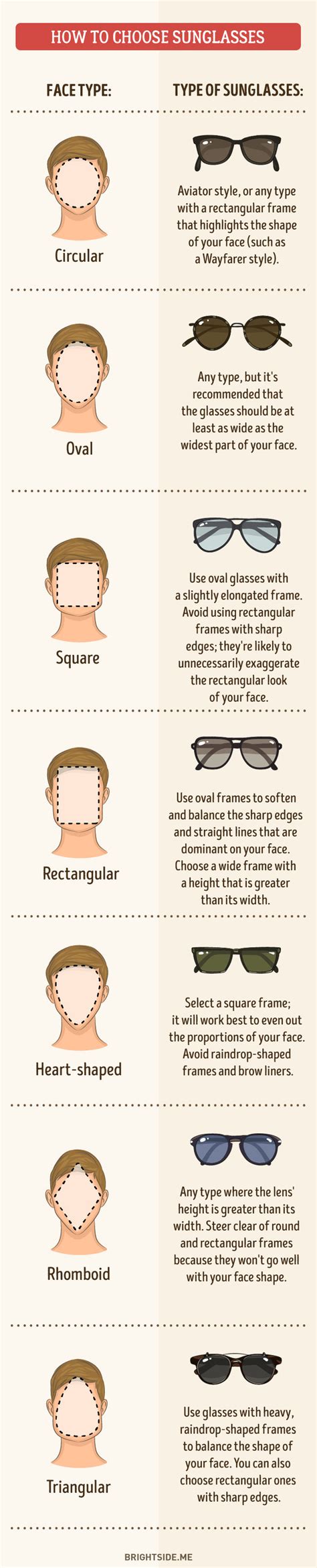 The Science Behind Raen Rube Sunglasses and Eye Health